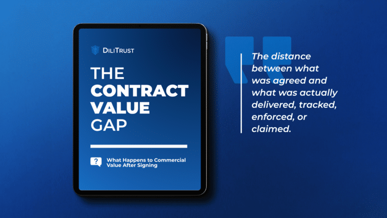 contract-value-gap