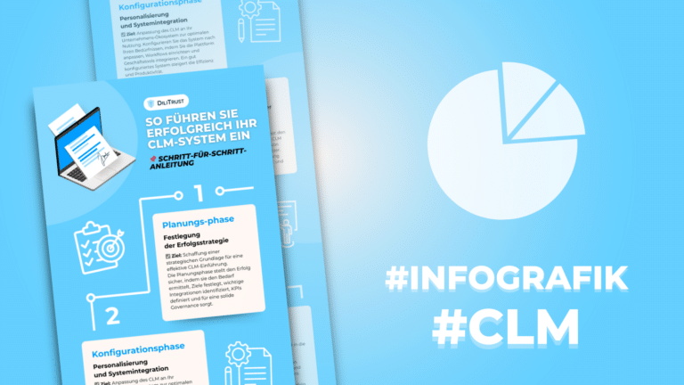 clm-infografik