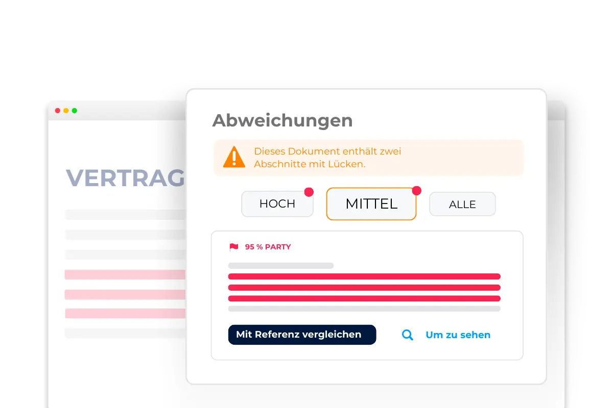 KI identifiziert Lücken und Risiken