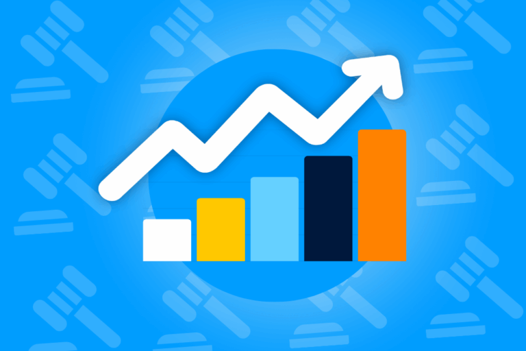 Legal ROI and digital readiness