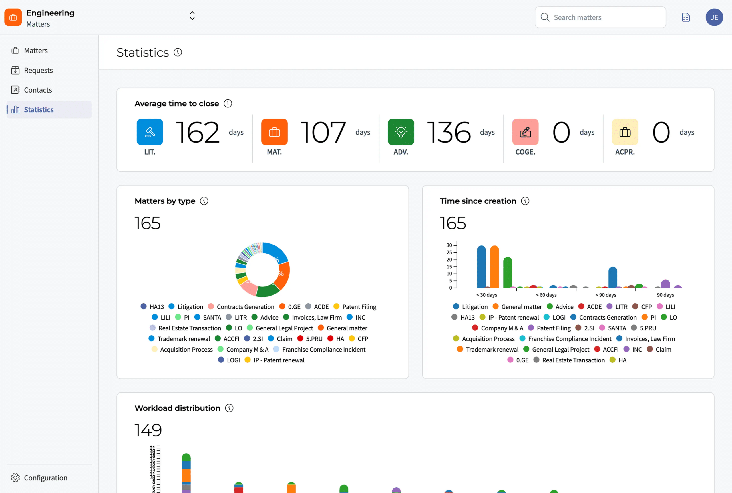 Matter Management Dashboard
