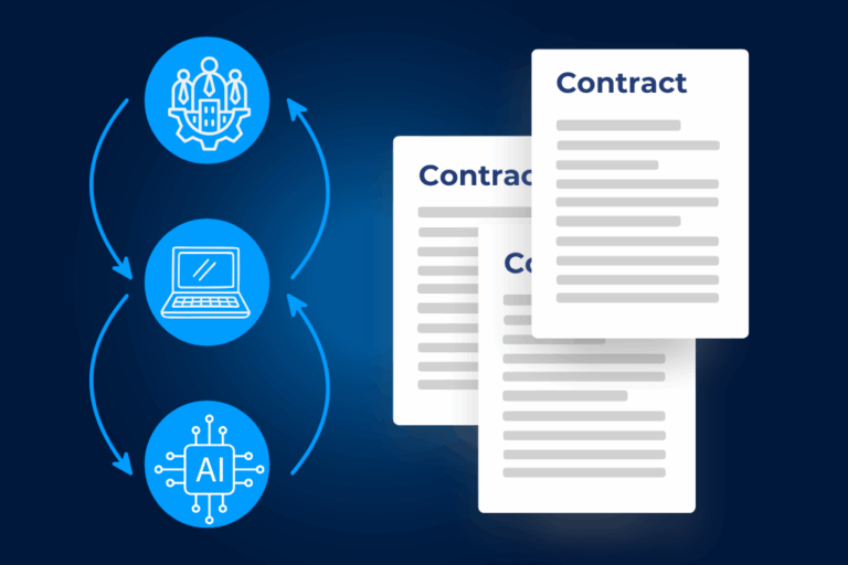 Automated contract management system