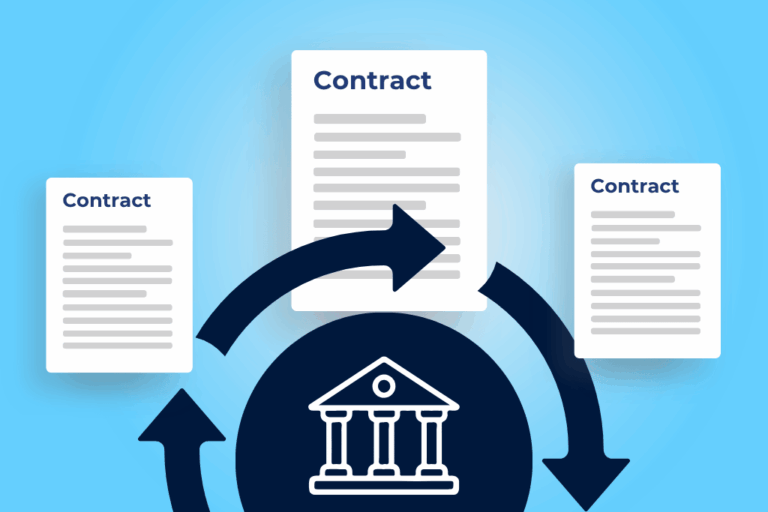 Contract governance for the banking sector