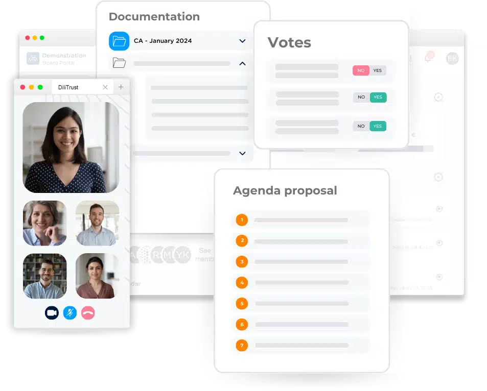 Board Portal wireframe for showcase the benefits of the features, 