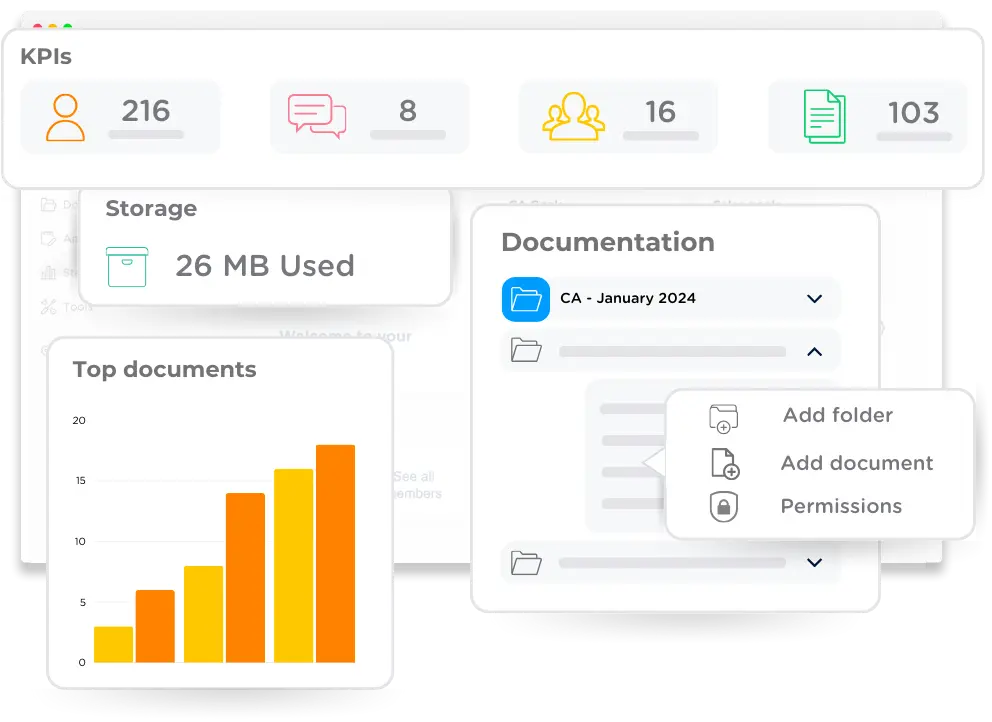 Documentation Library wireframe for showcase the benefits of the features, 