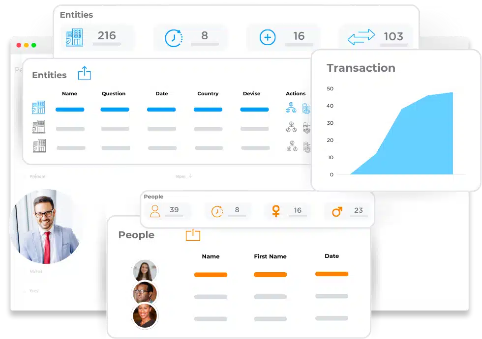 Entity Management module interface