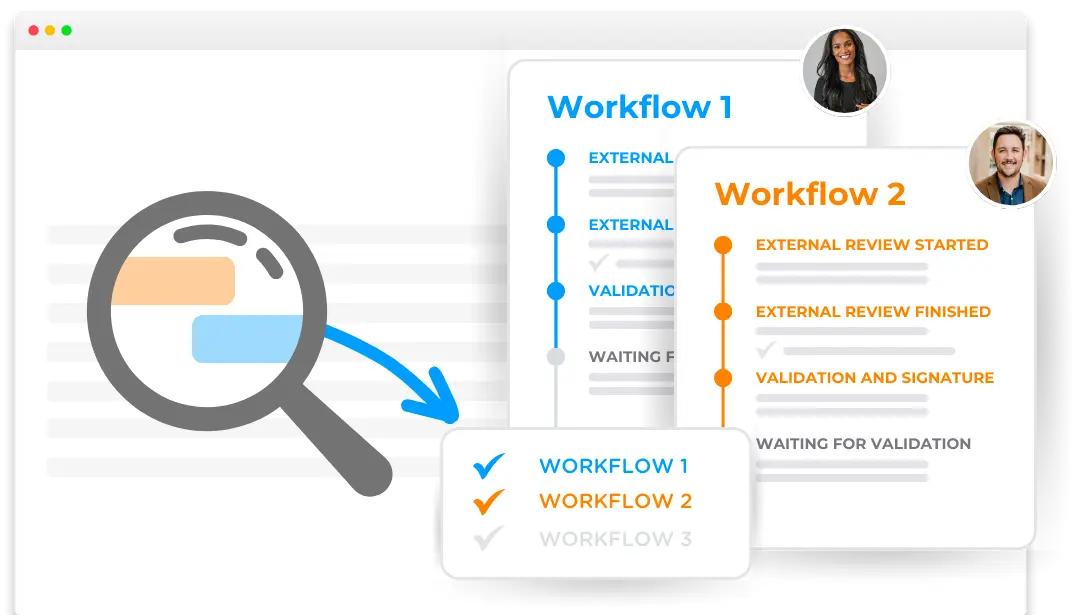 AI ensures internal proofreading and approvals