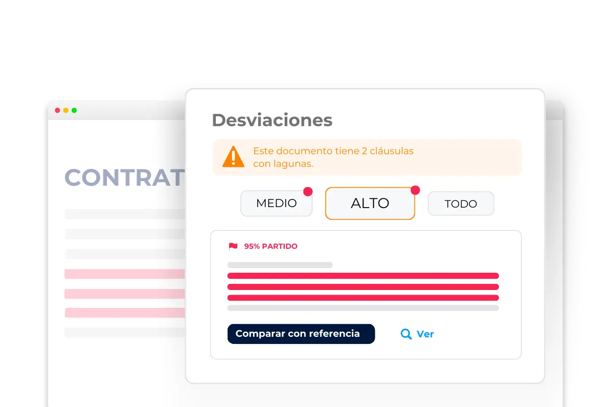 La IA identifica lagunas y riesgos