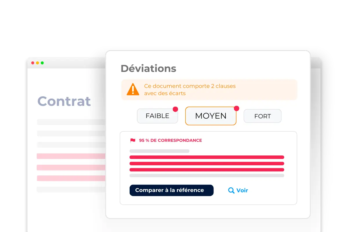 L'IA identifie les écarts et risques