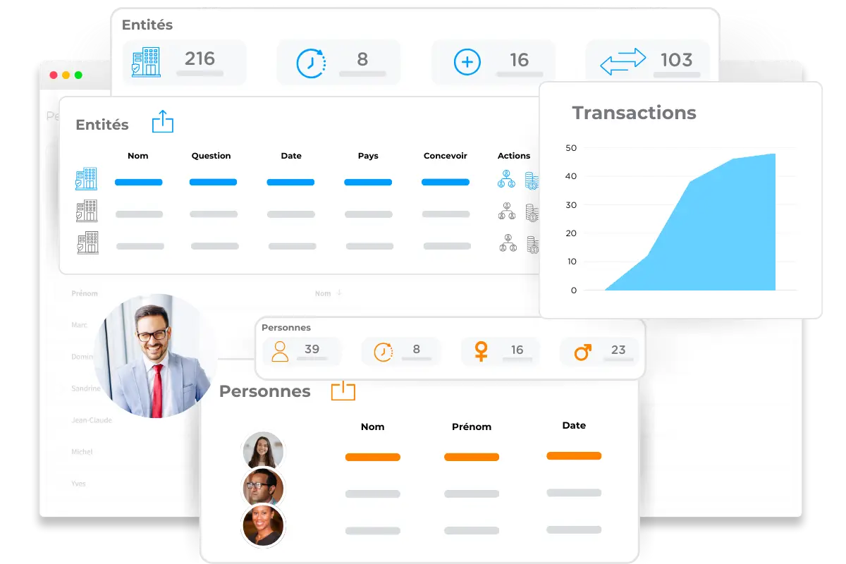 Interface du module Entités Juridiques