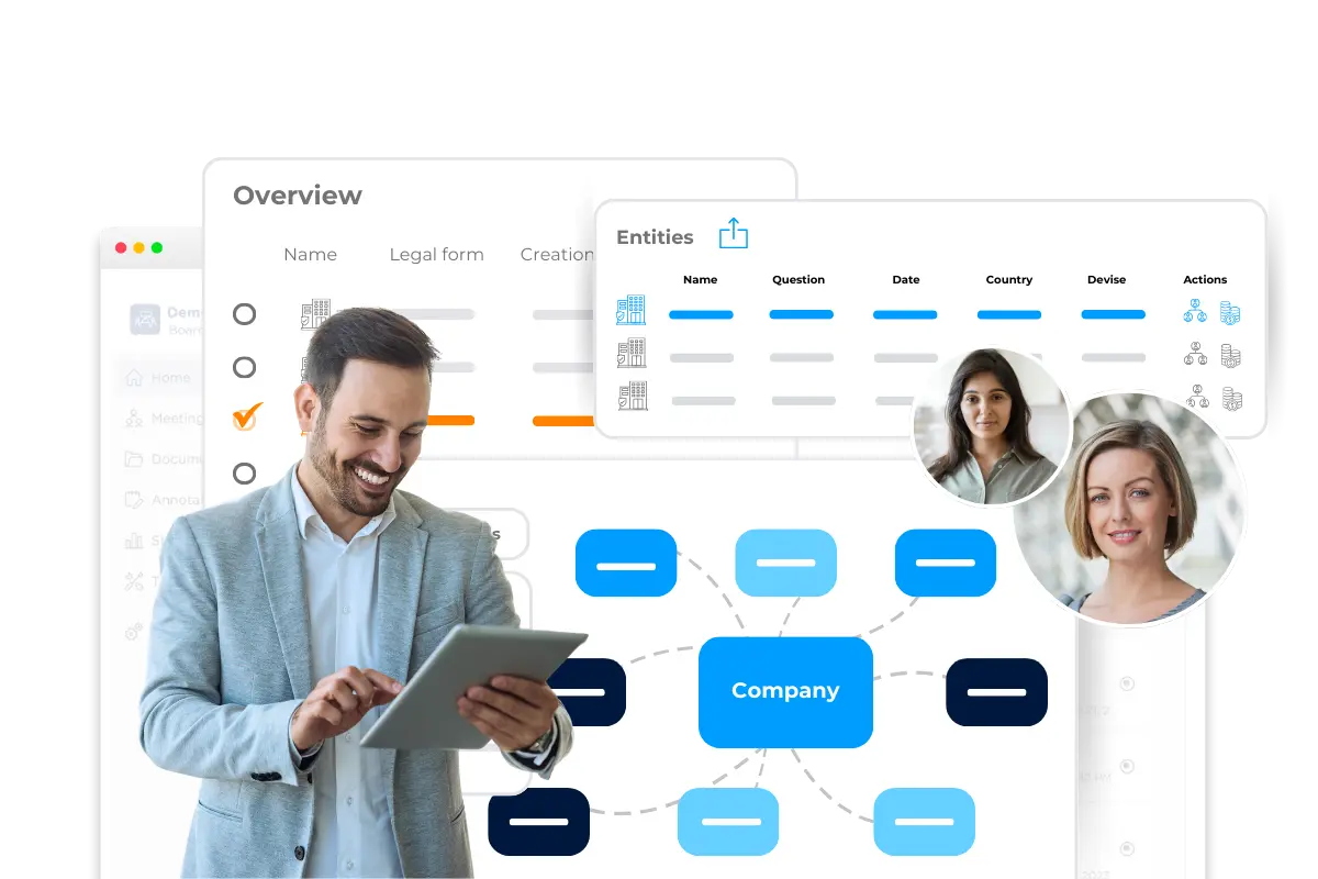 Employee using module Entity Management