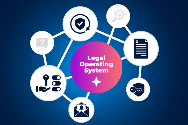 Legal OS - legal operating system