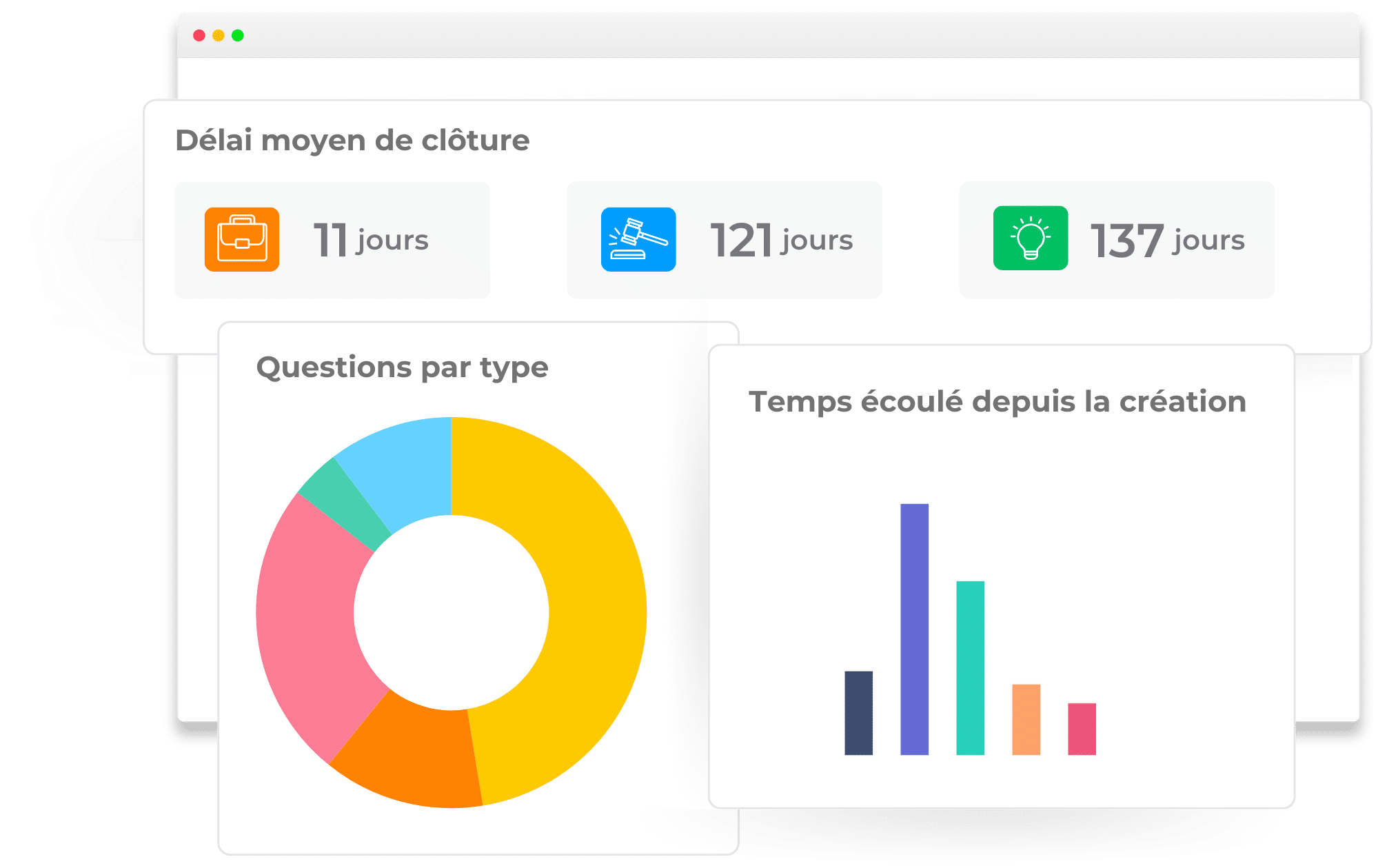 Contract Management module interface