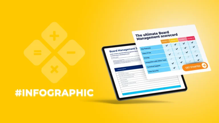 Infographic score card