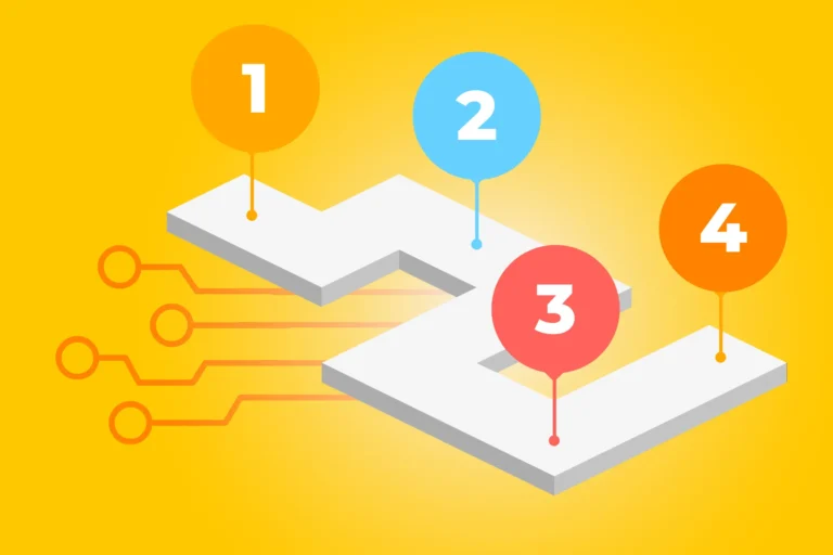 A roadmap with some technological goals